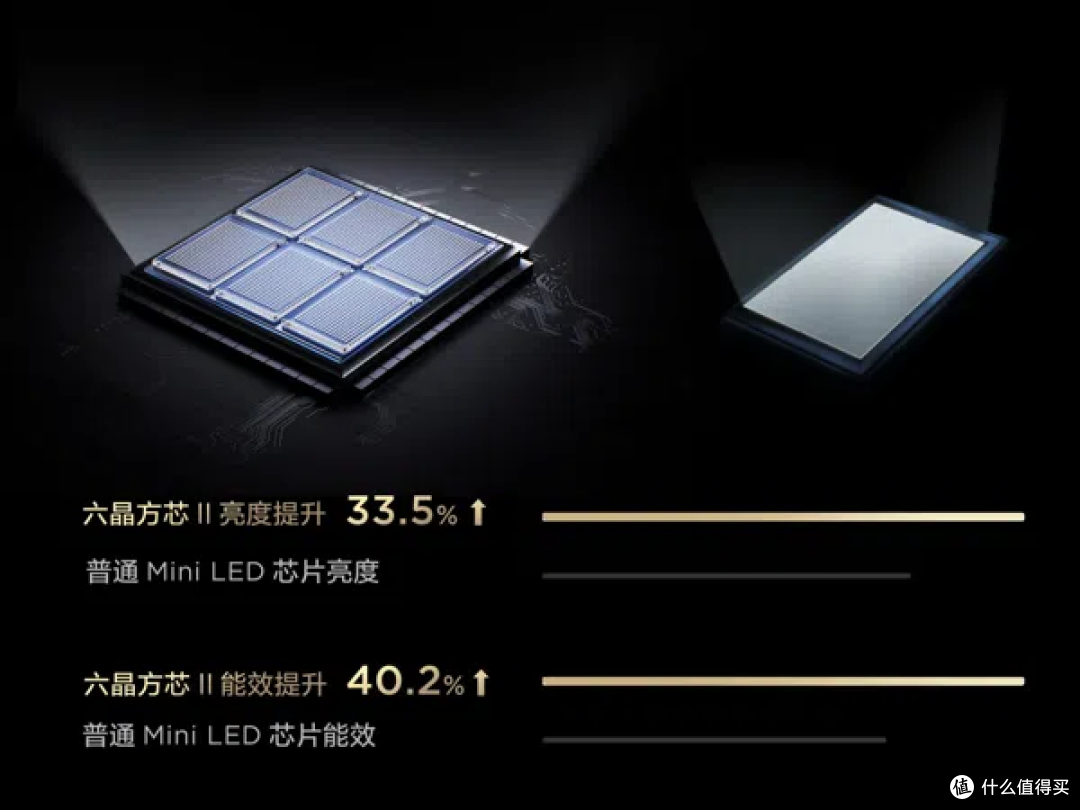 MiniLED电视之王,TCL X11H评测