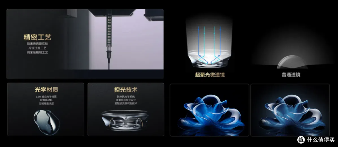 MiniLED电视之王,TCL X11H评测