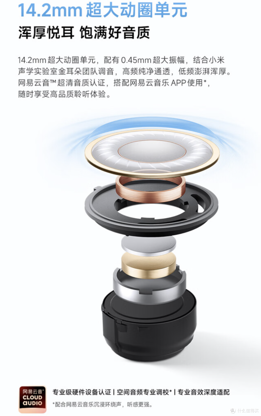 小米 Redmi Buds 6S 无线耳机开售：半入耳降噪、支持空间音频，199 元