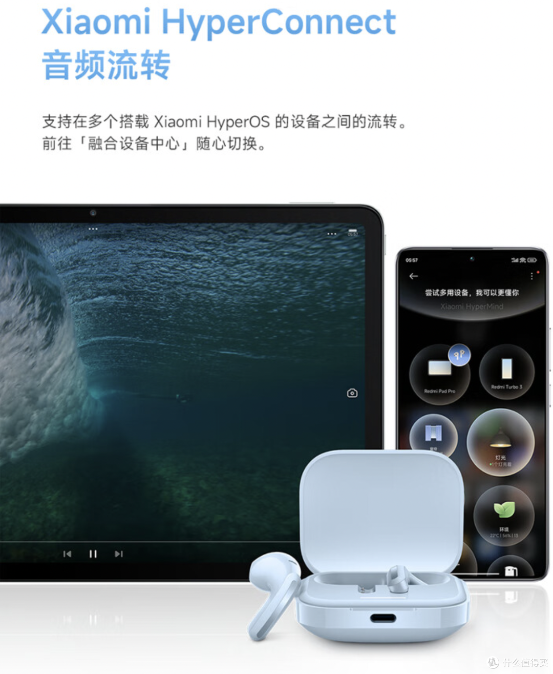 小米 Redmi Buds 6S 无线耳机开售：半入耳降噪、支持空间音频，199 元
