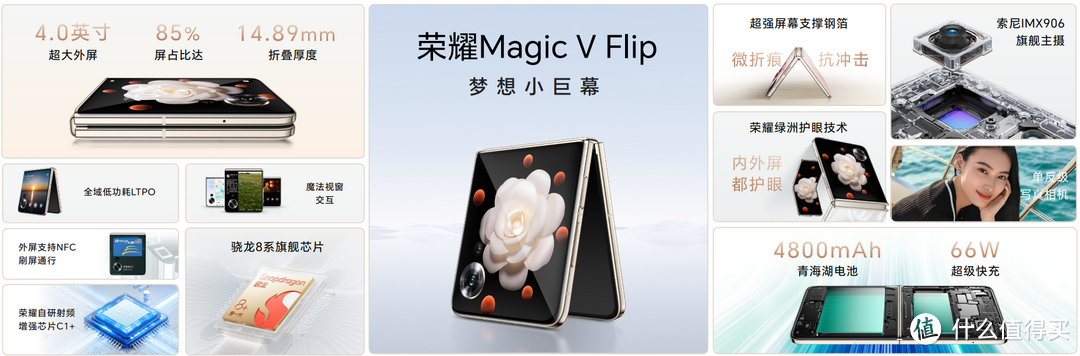 梦想小巨幕，荣耀Magic V Flip正式登场