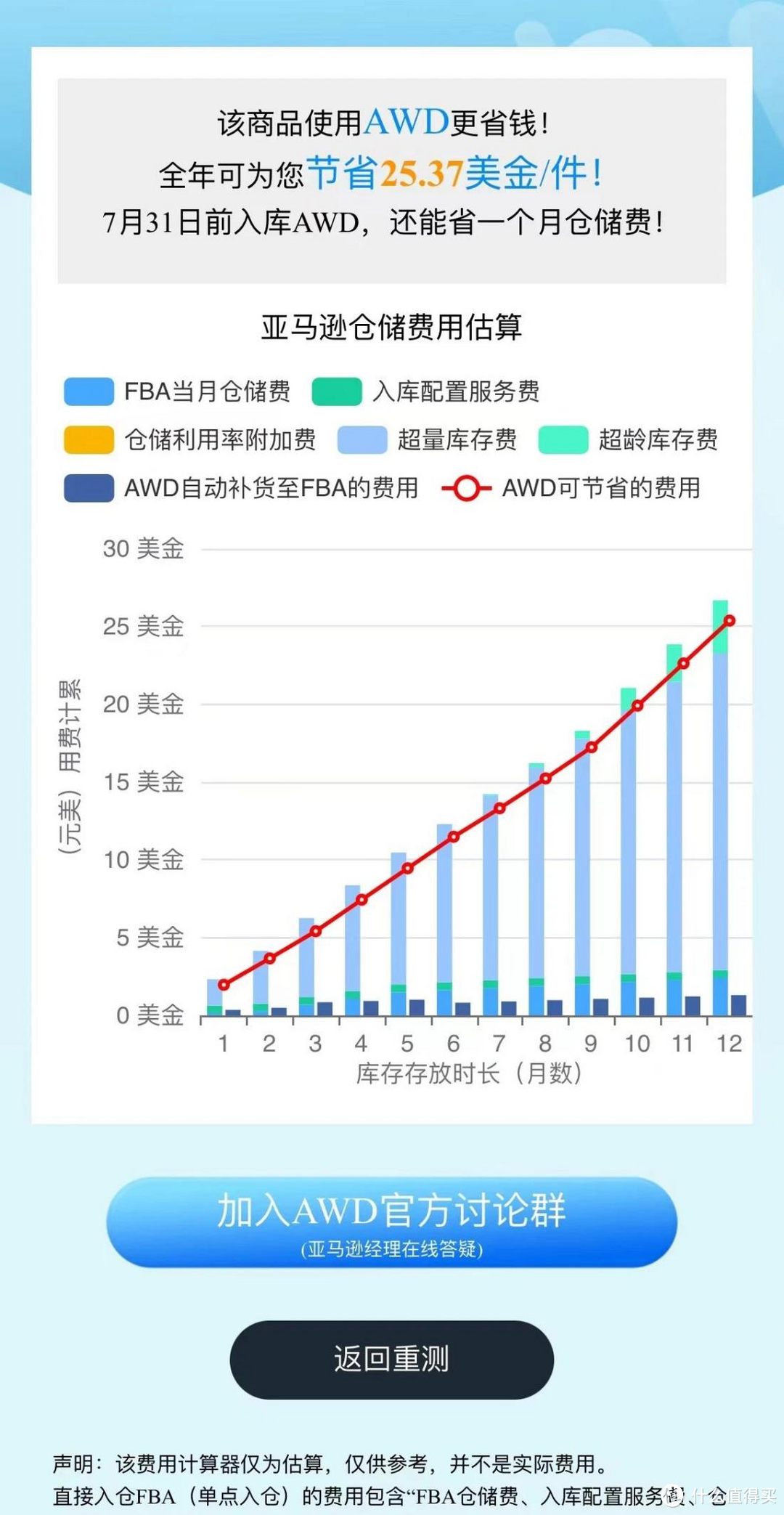 【省钱神器】用“亚马逊仓储省钱计算器”应对FBA新政入仓成本！