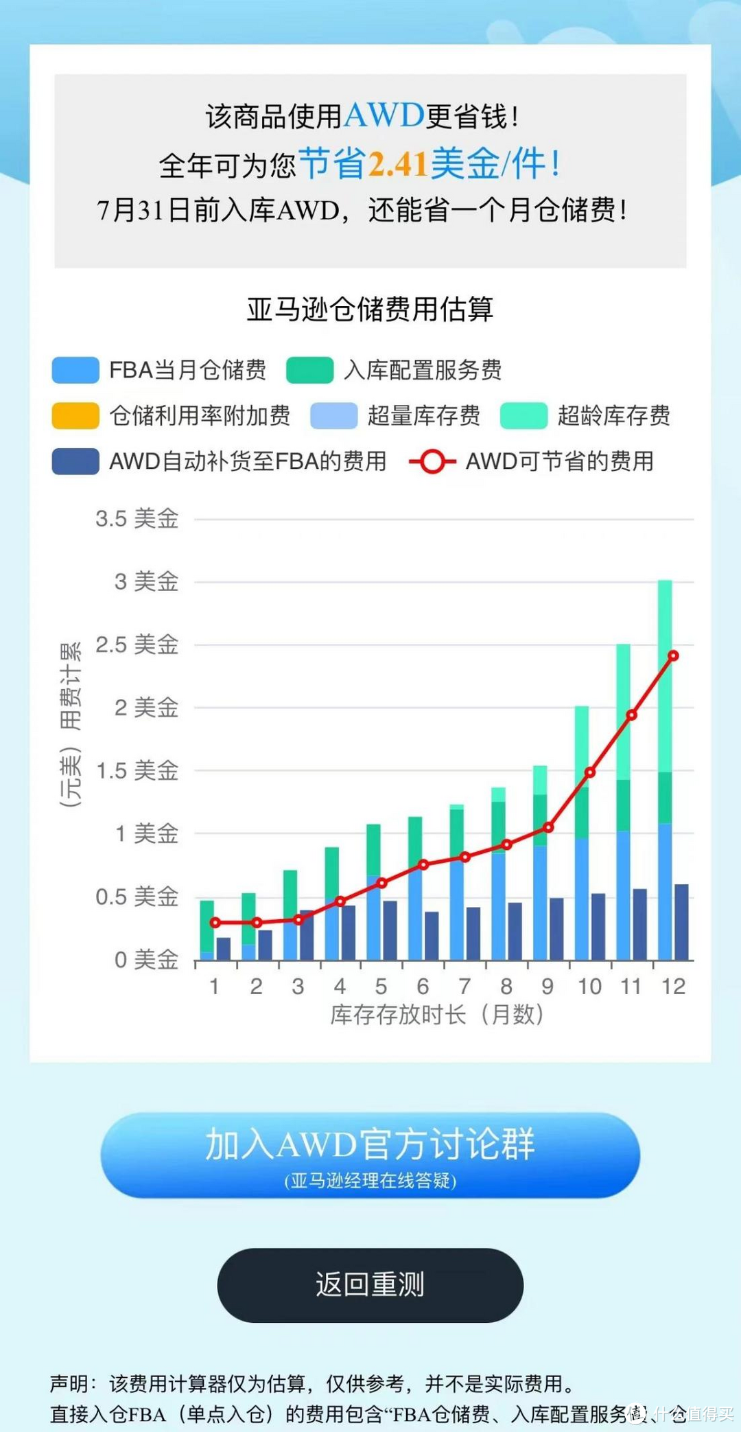 【省钱神器】用“亚马逊仓储省钱计算器”应对FBA新政入仓成本！