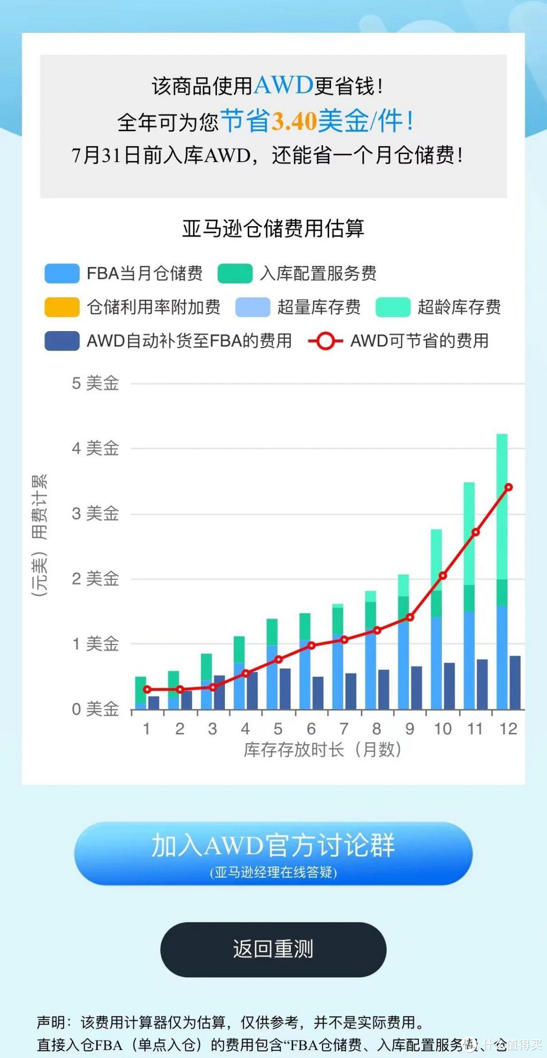 【省钱神器】用“亚马逊仓储省钱计算器”应对FBA新政入仓成本！