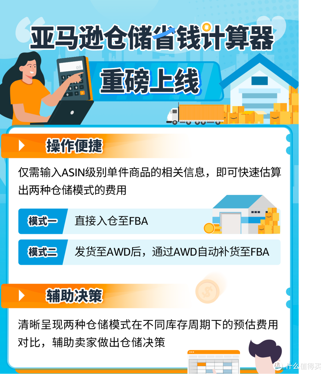 【省钱神器】用“亚马逊仓储省钱计算器”应对FBA新政入仓成本！