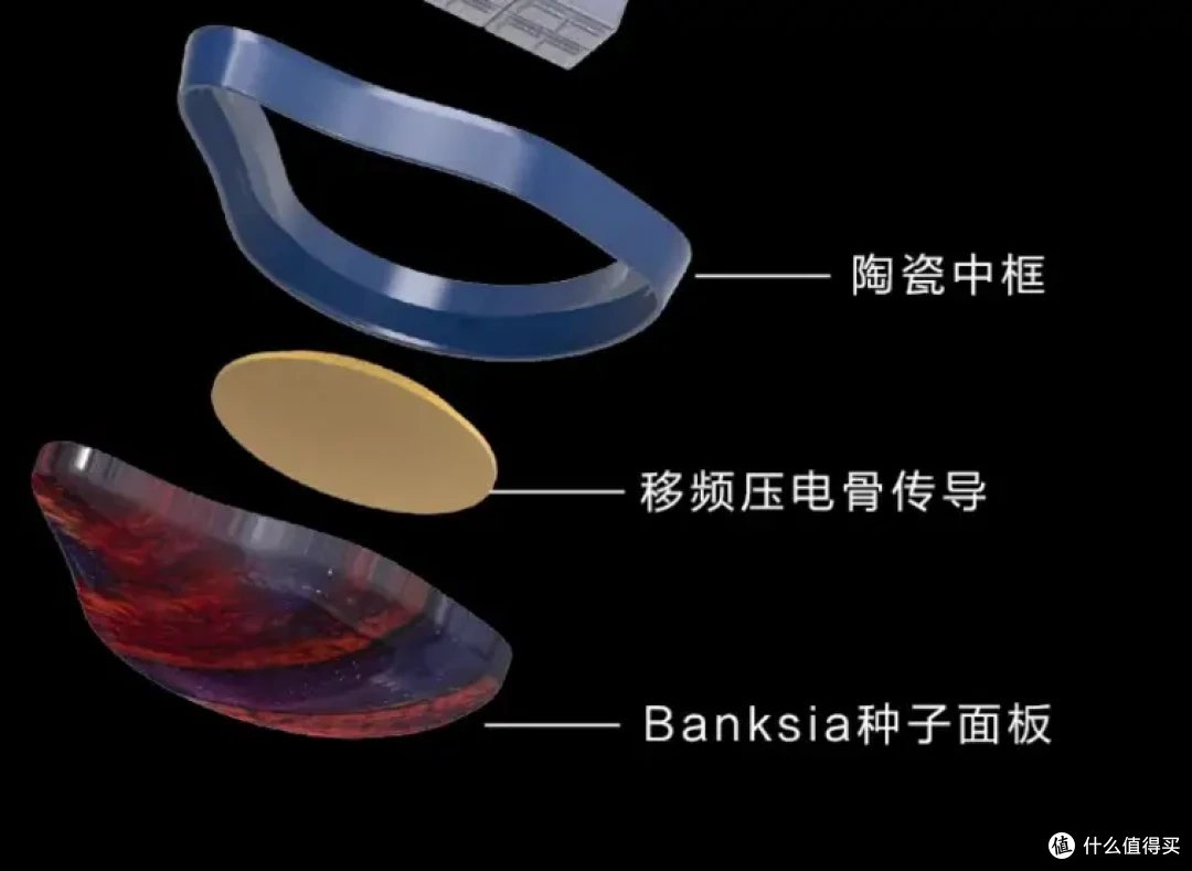 【老坑新填】漫谈现象级超旗舰——UM 群星之上