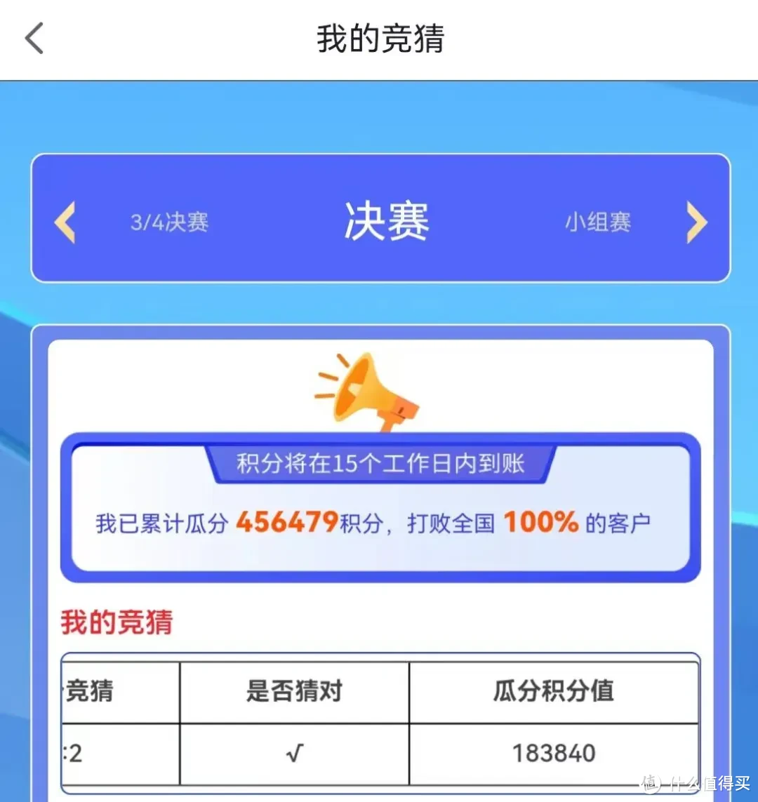 死去的史诗级Bug卷土重来？5000元大羊腿轻松拿下！