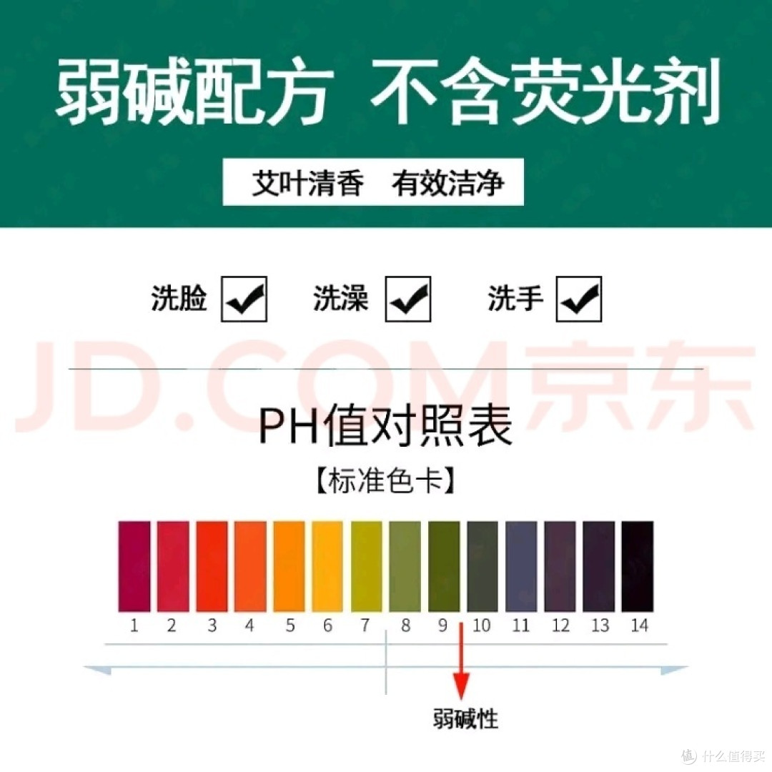 洗手洗脸洗澡,一皂搞定!隆力奇艾叶除菌香皂!