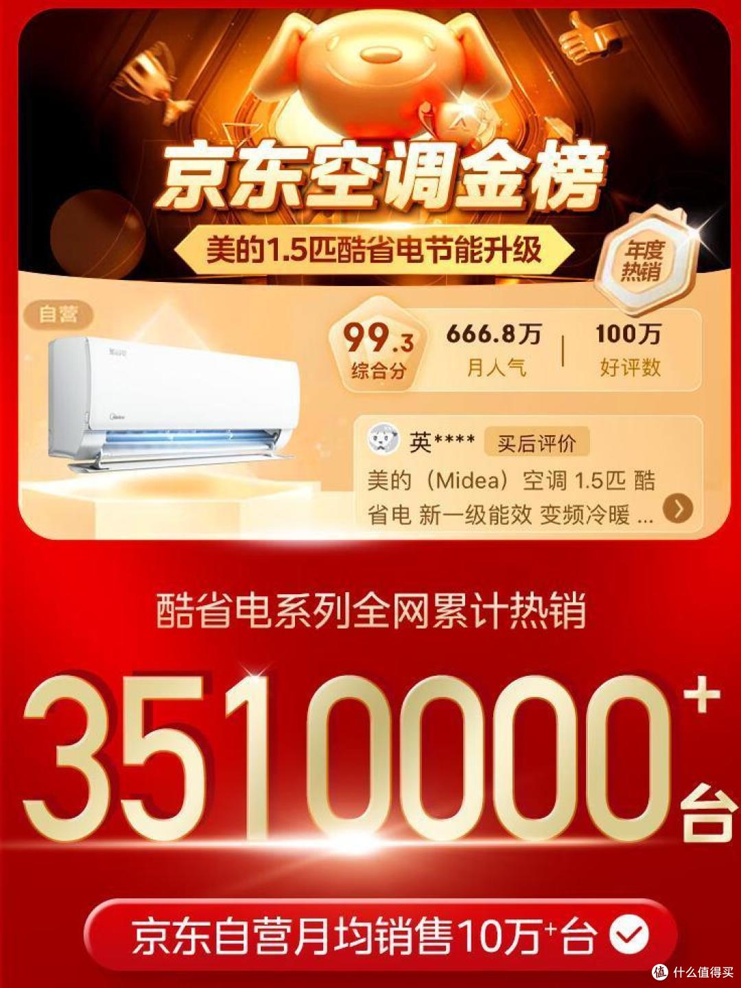 看完1.5P空调销量排行榜,我破防了:惨烈的价格战,格力也想不到!