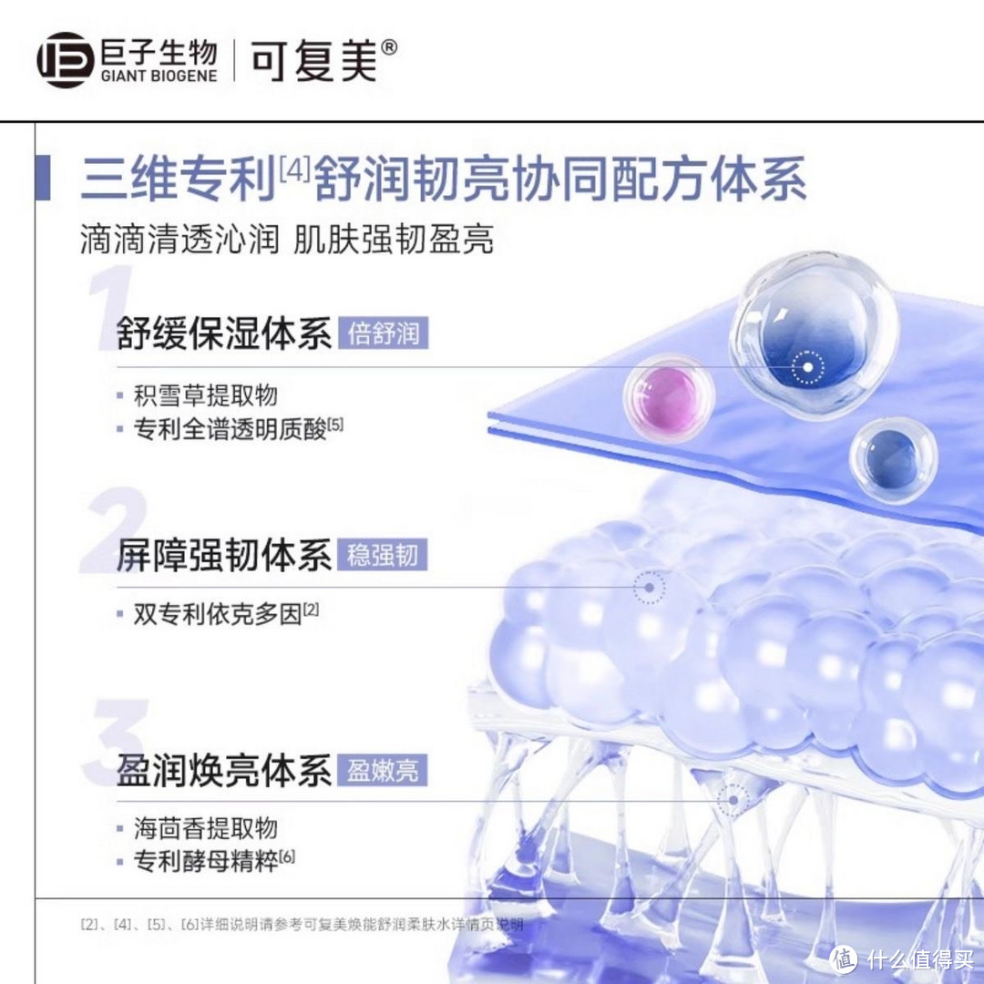 可复美3.0版爽肤水保湿舒缓修护安心水500ml产品介绍