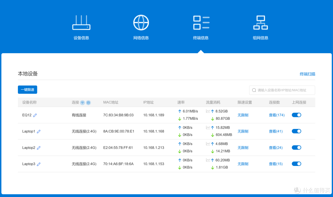 打破地域限制,轻松异地组网互通——蒲公英路由器帮你打造高速互通网络