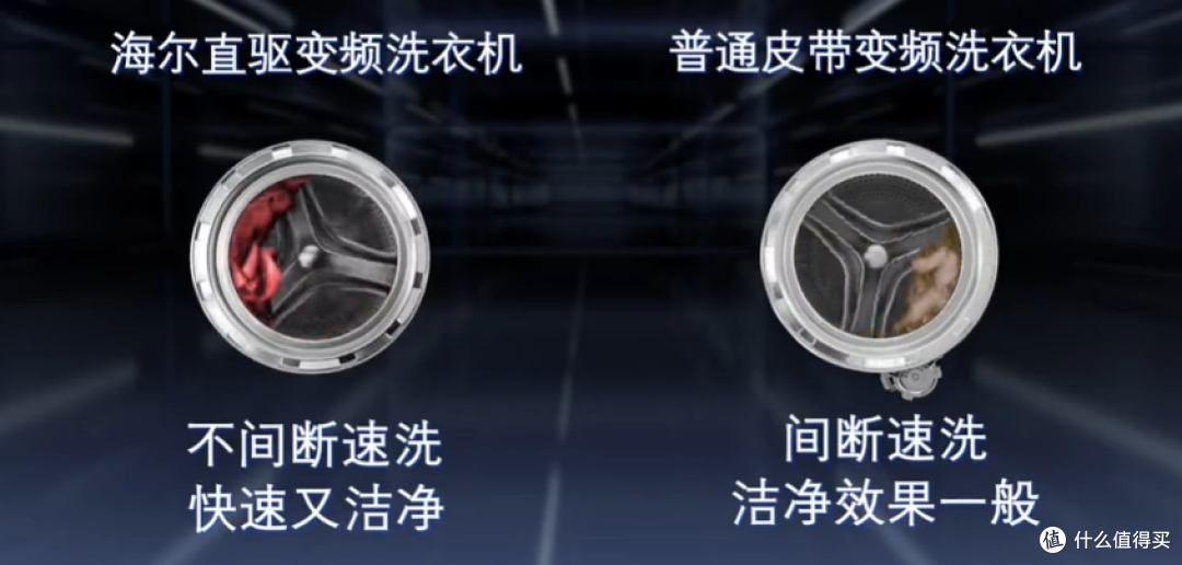 2024年洗衣机推荐，洗衣机哪个牌子好，洗烘一体机/洗烘套装/烘干机推荐！