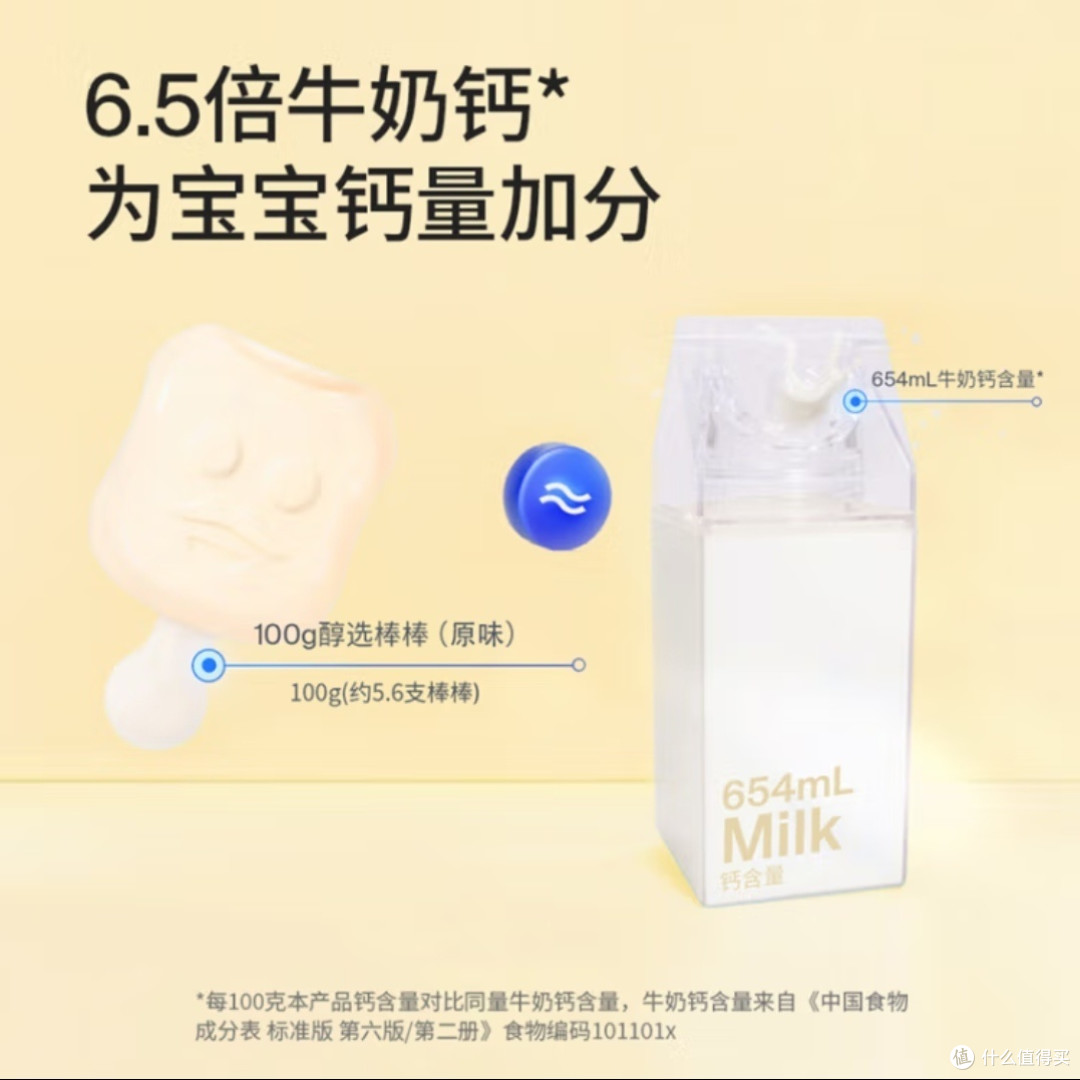 参加亲子运动会,包里装的都是小朋友的零食~