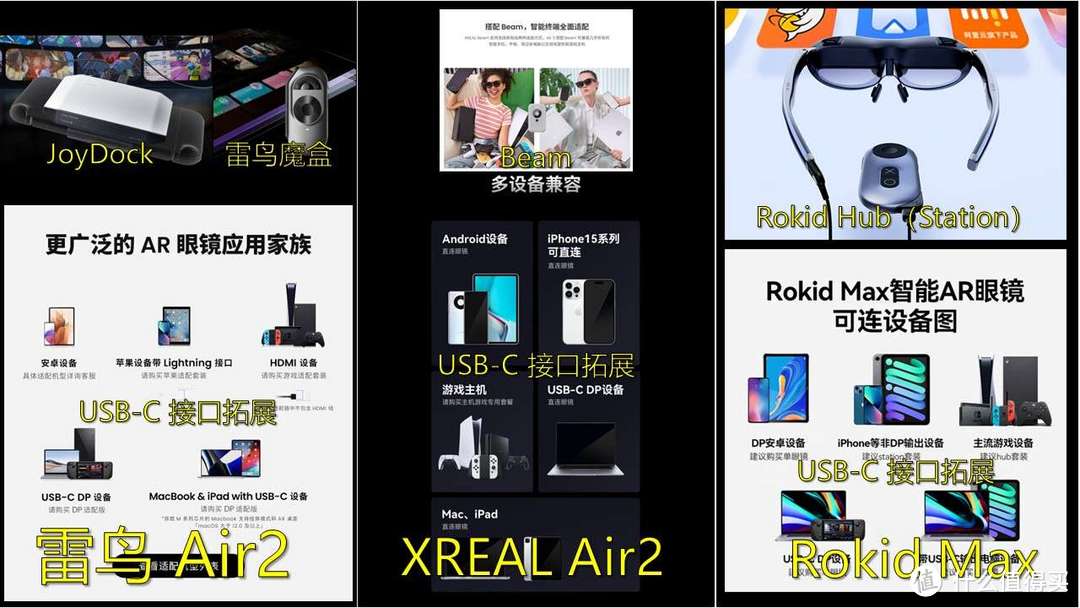 AR眼镜选购指南 I AR眼镜是观影神器还是智商税？雷鸟Air2、Xreal Air2、Rokid Max三爆款AR眼镜横向测评