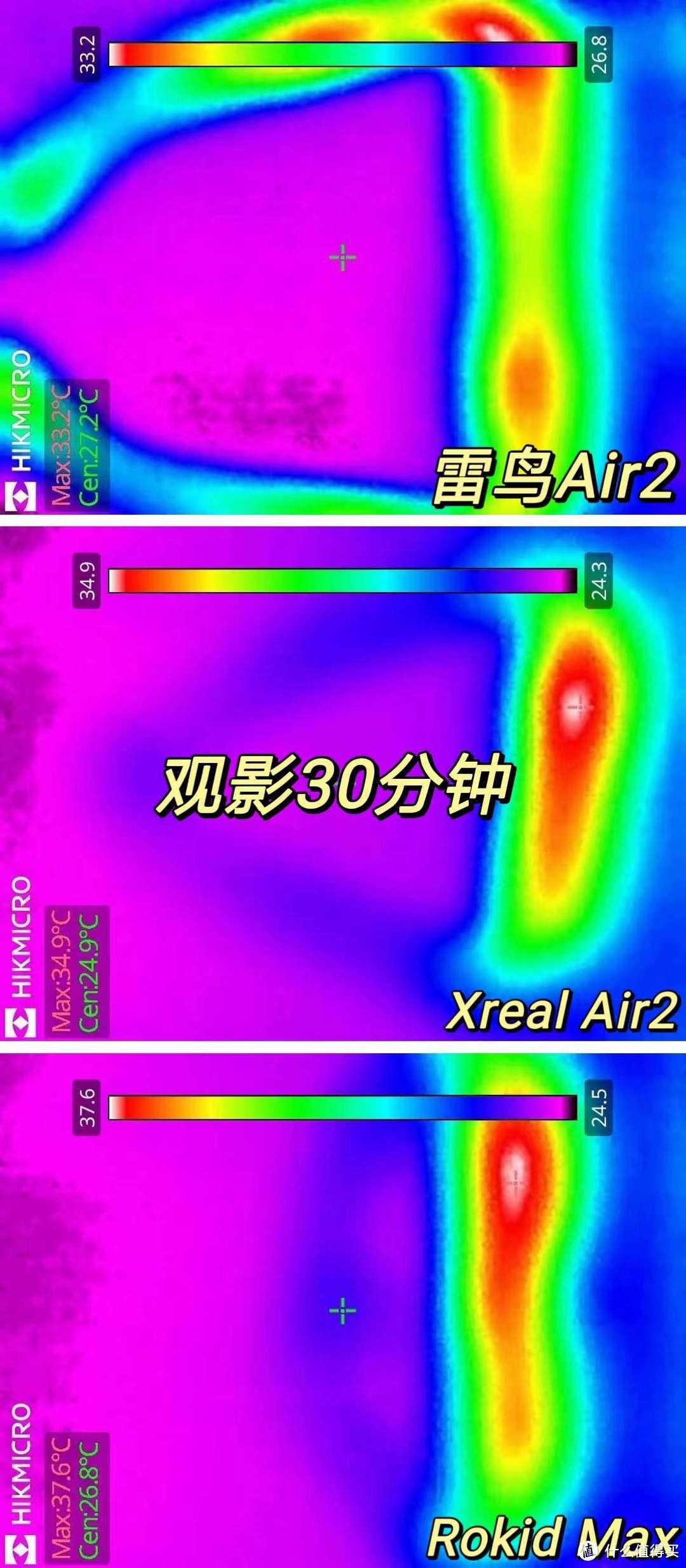 AR眼镜选购指南 I AR眼镜是观影神器还是智商税？雷鸟Air2、Xreal Air2、Rokid Max三爆款AR眼镜横向测评