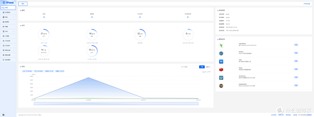 以Docker的形式运行,超好用的运维管理面板——1Panel