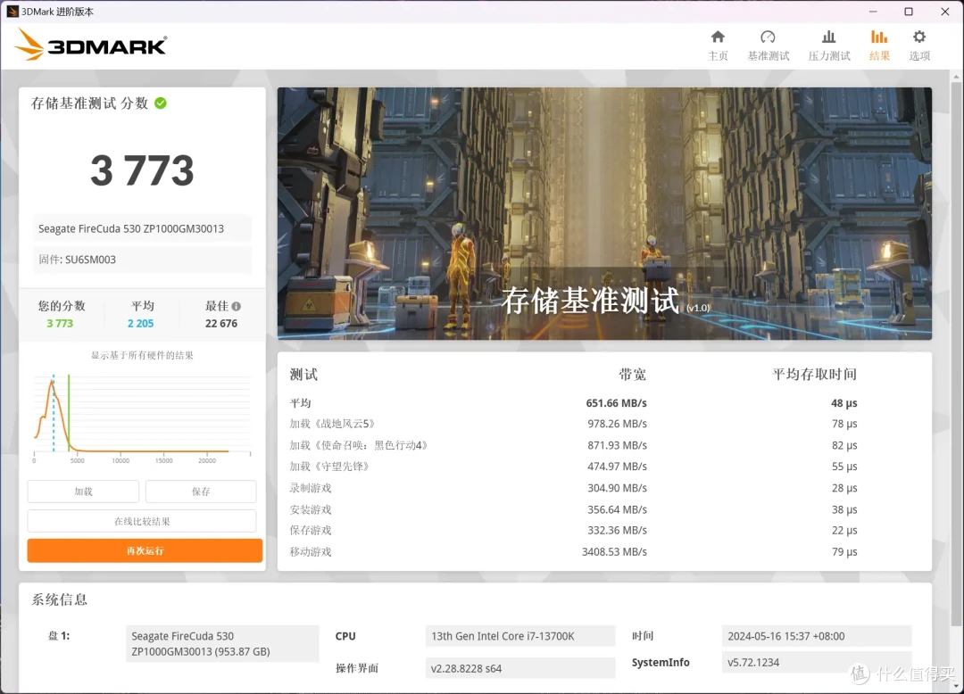 希捷酷玩530与微星主板强强联合:定义存储新速度,极致性能体验!