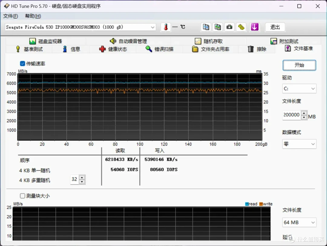 希捷酷玩530与微星主板强强联合:定义存储新速度,极致性能体验!