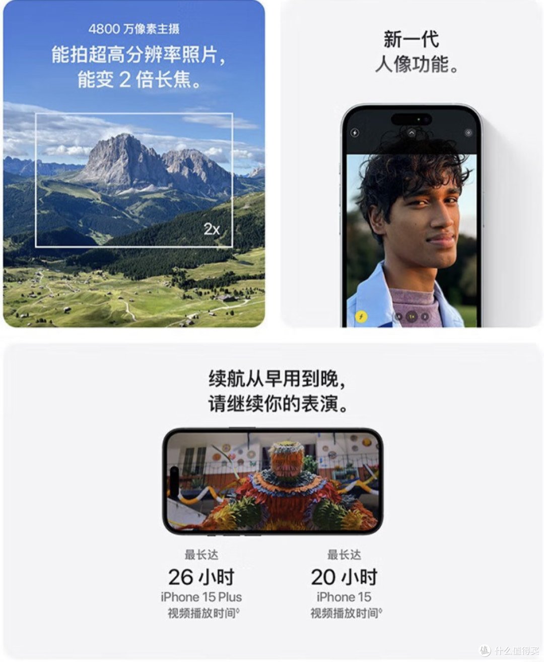 粉嫩时尚，双卡双待——Apple iPhone 15体验
