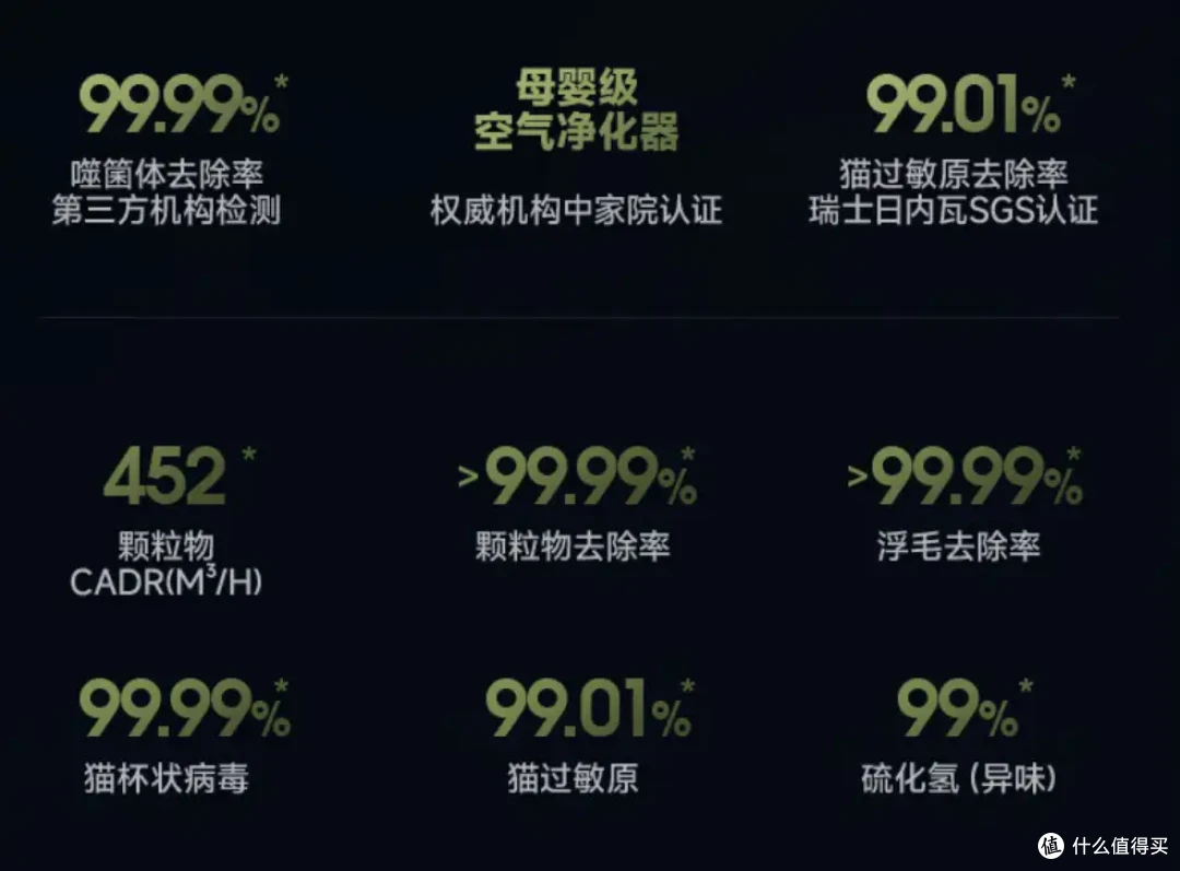 解决养猫家庭遇到的毛发、异味、病菌难题,舒乐氏SoleusAir宠物精灵空气净化器C01评测体验