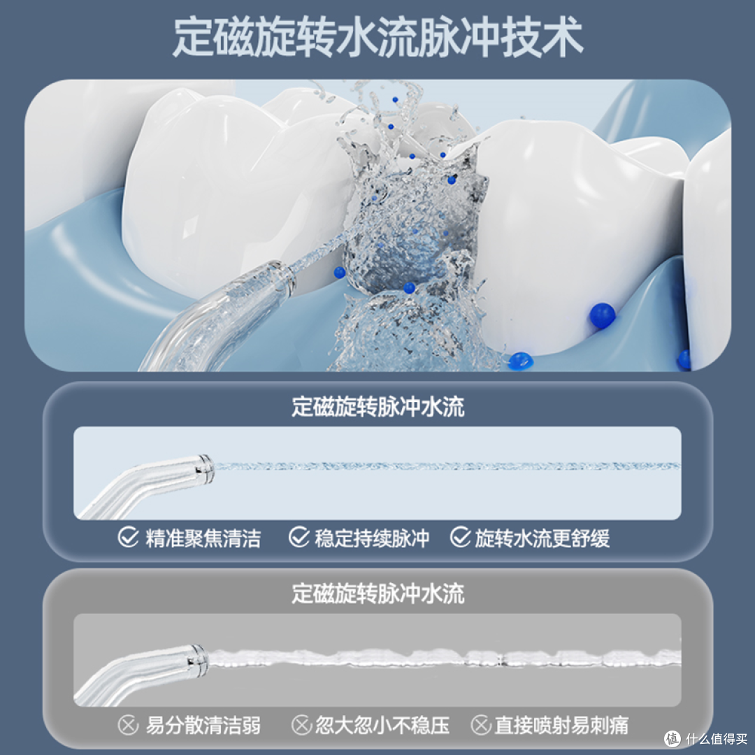 冲牙器哪个牌子好用一些？首发六大绝妙选购指南