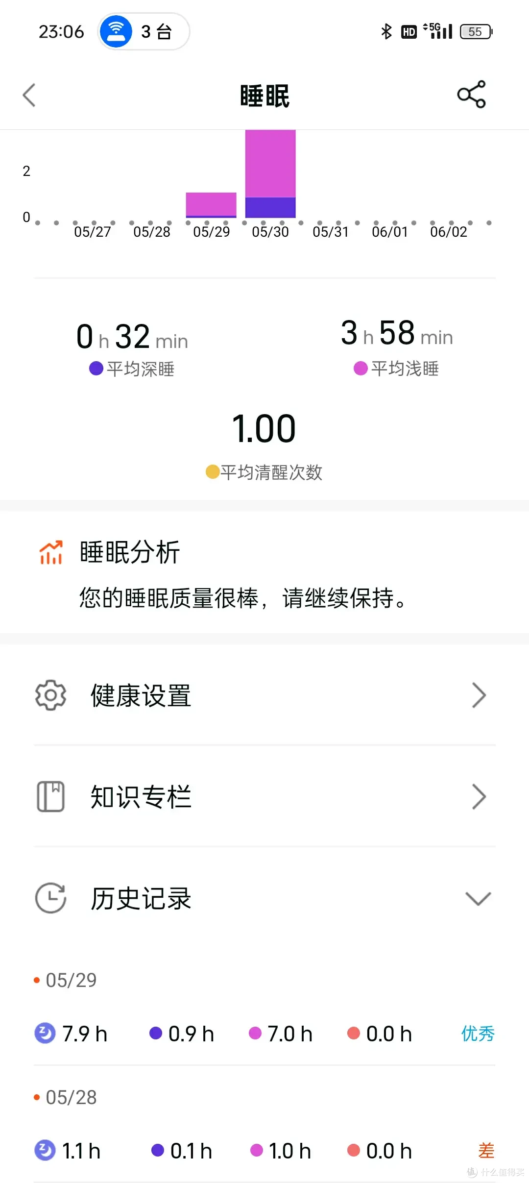 dido的血压手表真的不是吹!dido 气泵血压手表初体验