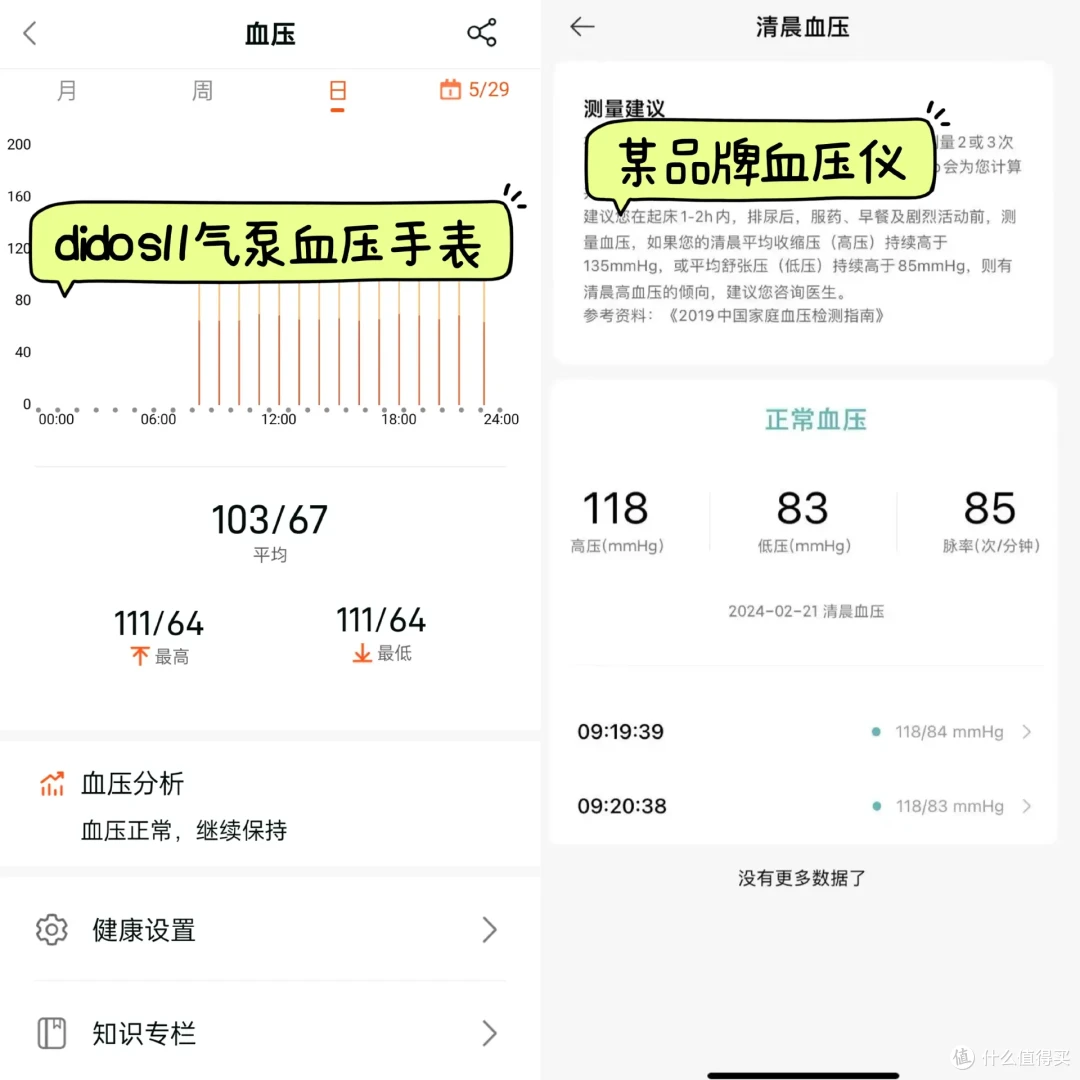 dido的血压手表真的不是吹!dido 气泵血压手表初体验