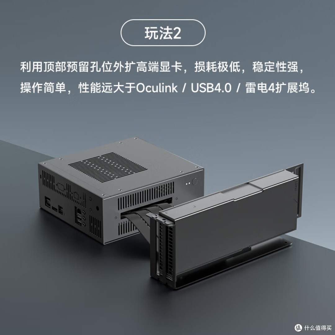 显卡外接