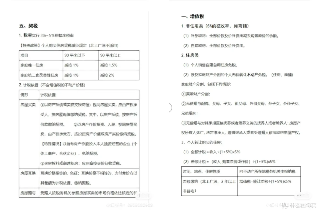 我买了个小院子——细数法拍房里的那些坑