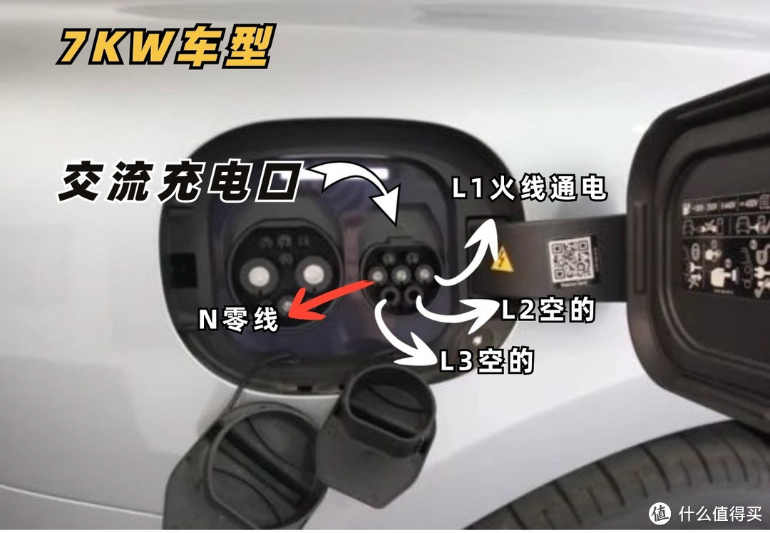 特斯拉充电桩功率怎么选？220v7KW还是380v11KW或21KW？