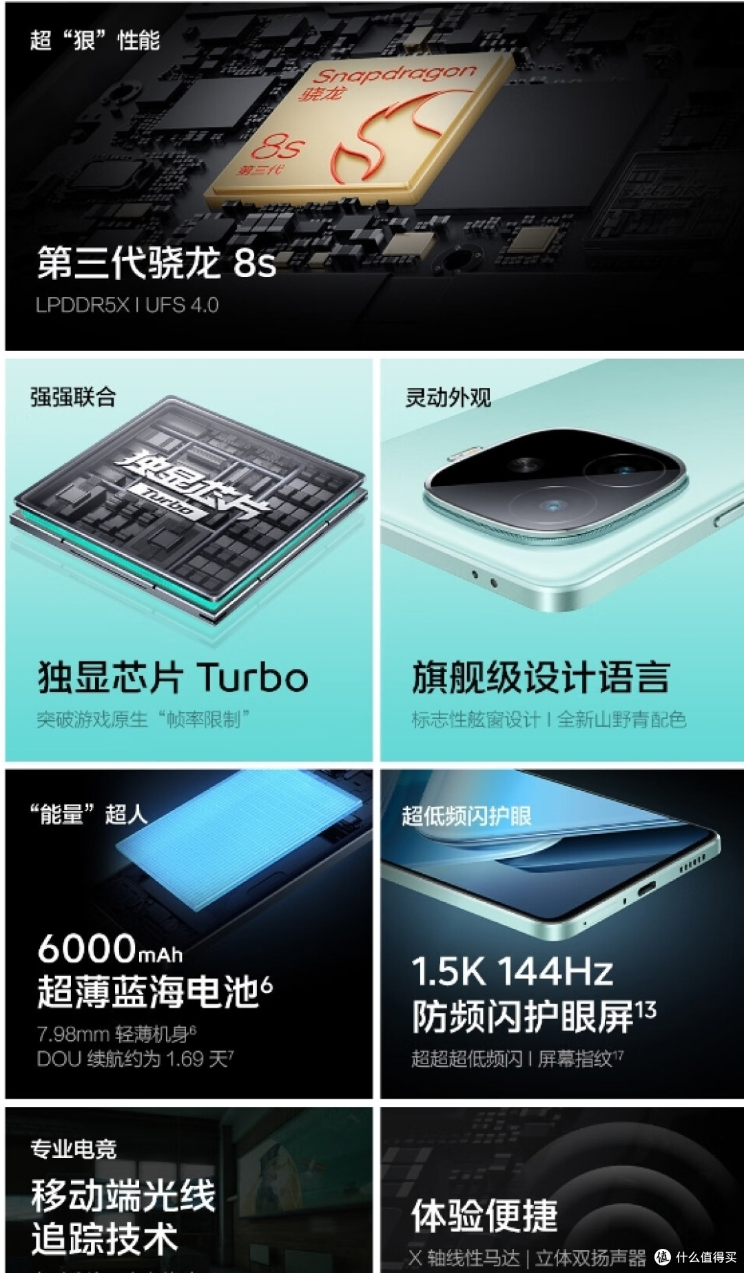 再也没有好的LCD屏幕手机,8款OLED护眼屏手机推荐(OPPO与vivo篇)