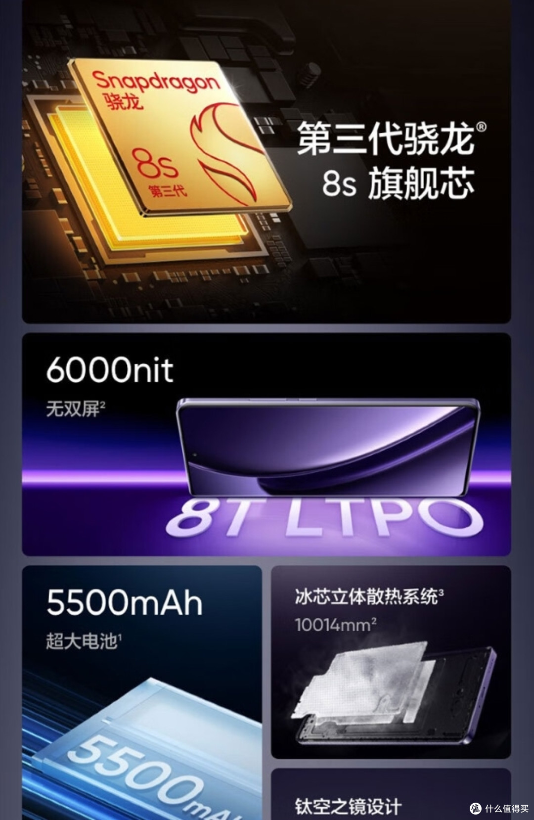 再也没有好的LCD屏幕手机,8款OLED护眼屏手机推荐(OPPO与vivo篇)