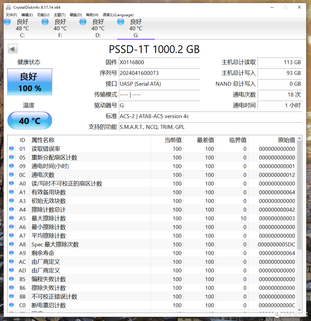 2024存储价格高涨不下?618入手准不亏,PSSD如何选择?