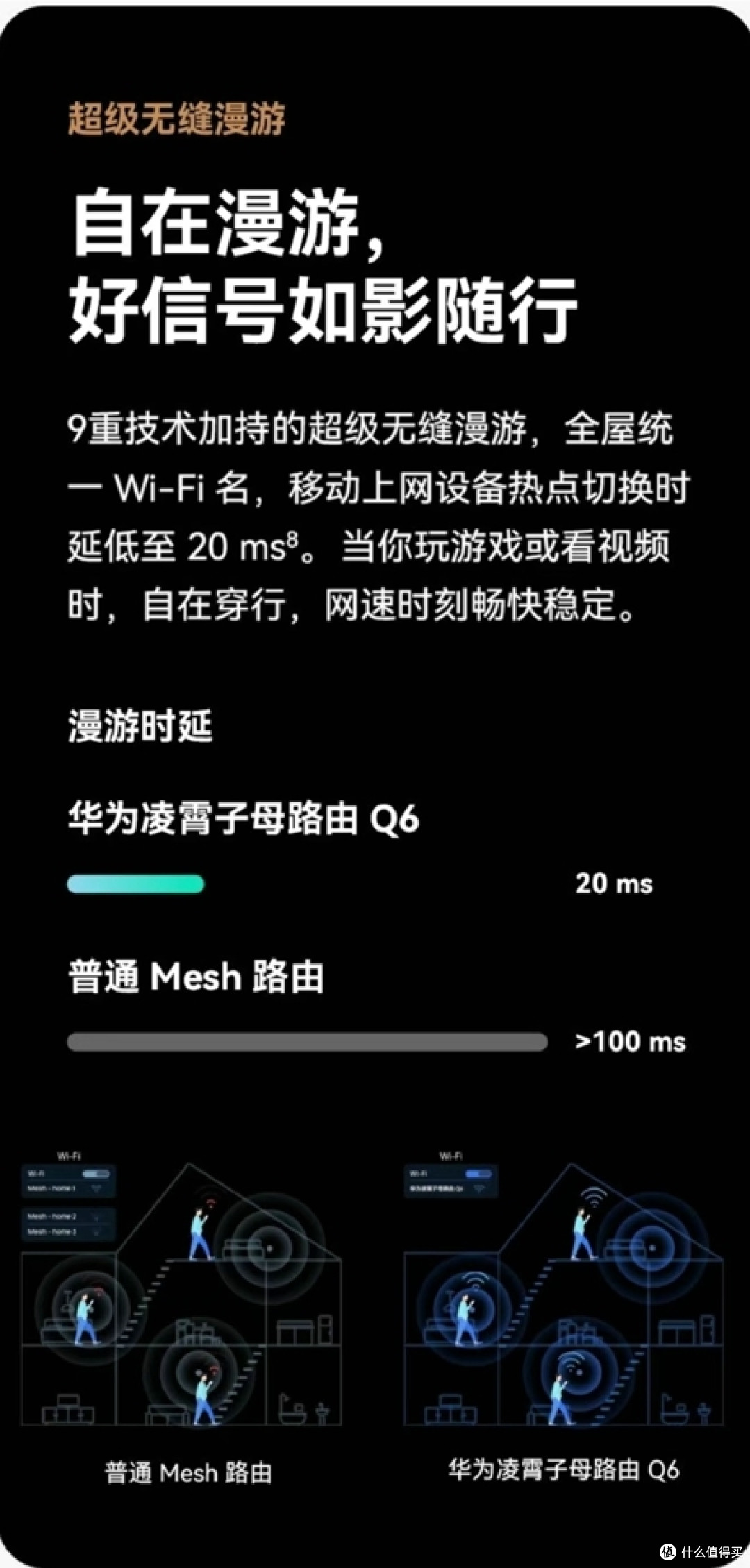 618路由器挑选不踩雷,华为三大路由器满足你需