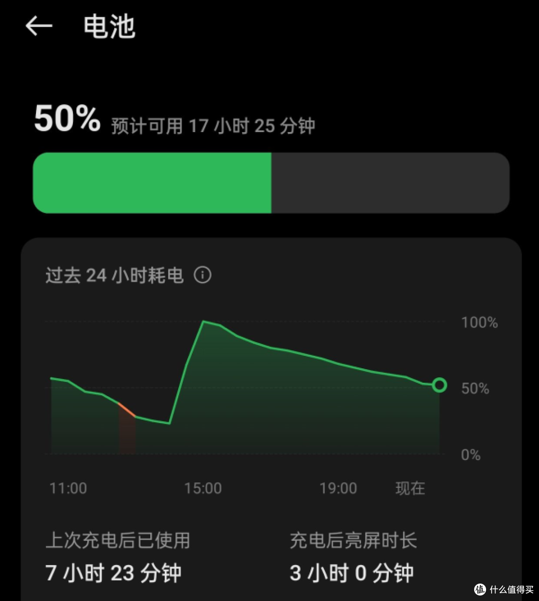 618数码好物推荐——毕业季遇到大促，哪些产品值得买？
