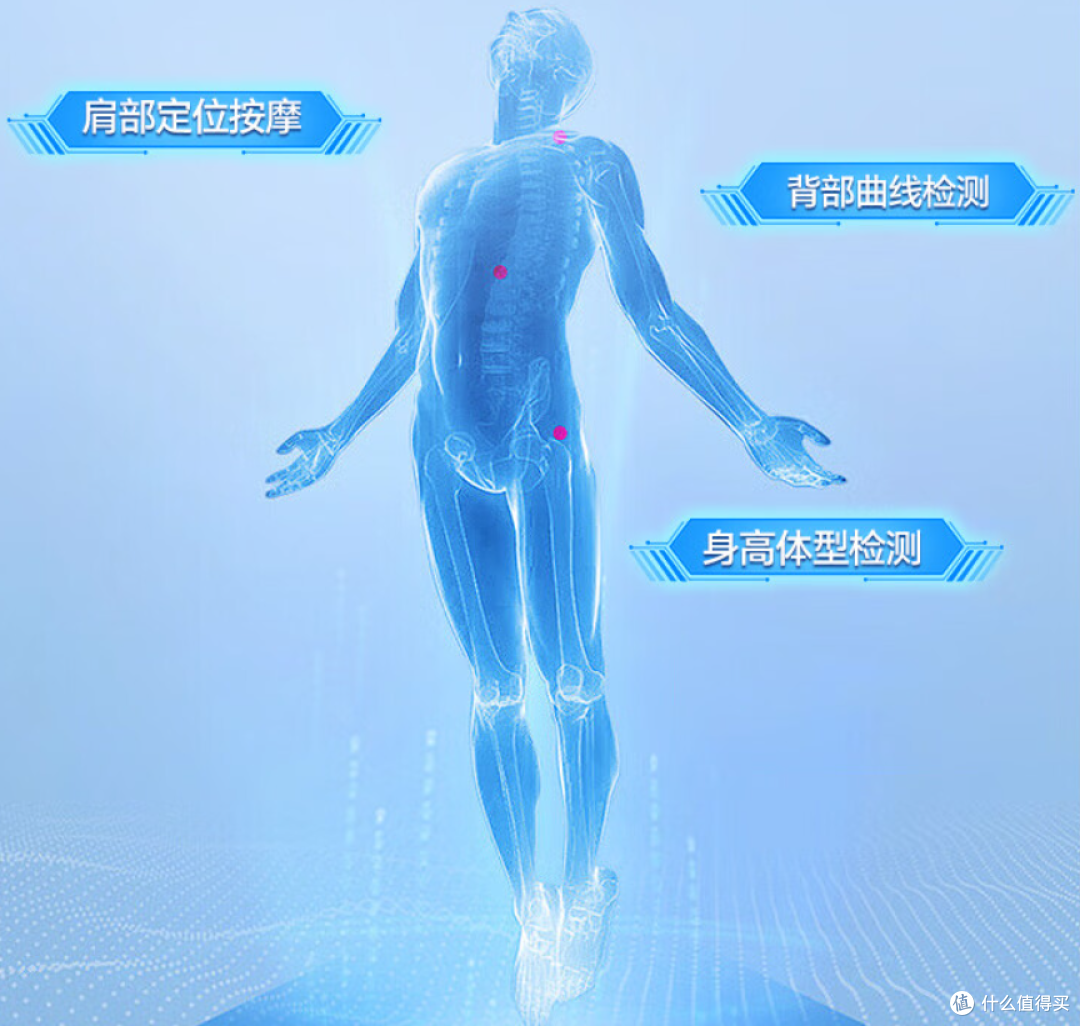 家里装修好了,总觉得空荡荡的,想买一台按摩椅放着,大家觉得合适吗?有哪些推荐呢?