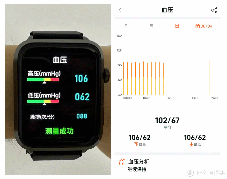 618购物节智能手表选购：dido气泵血压手表值得加购吗？