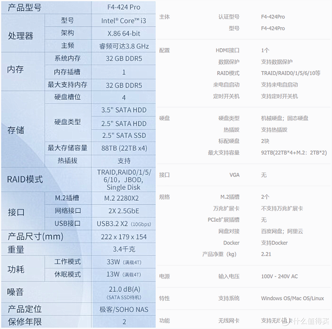 核心数据安全，团队远程协作更高效，铁威马NAS云存储评测！