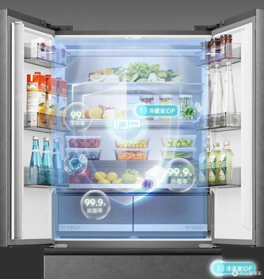 冰箱选哪个品牌最好？2024最建议买这5款：性价比高，口碑公认！