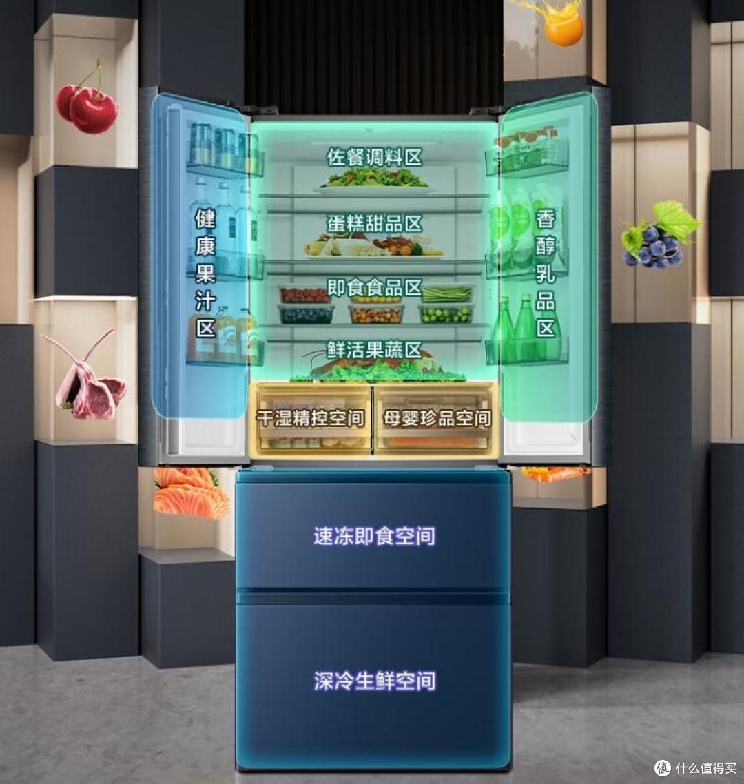 冰箱选哪个品牌最好？2024最建议买这5款：性价比高，口碑公认！