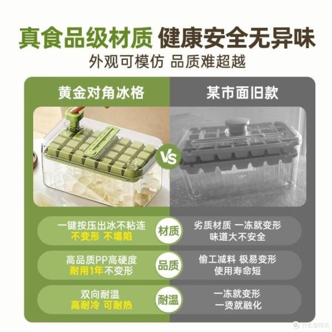 双枪(Suncha)一键按压冰格冰块模具:制冰的神器