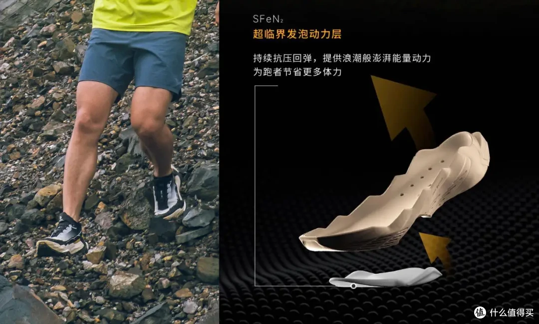 凯乐石FUGA跑山鞋2024矩阵浅谈解析