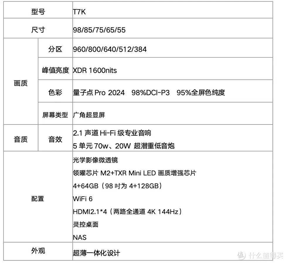 绝大部分家庭的最佳选择——甜品小钢炮TCL T7K深度测评体验