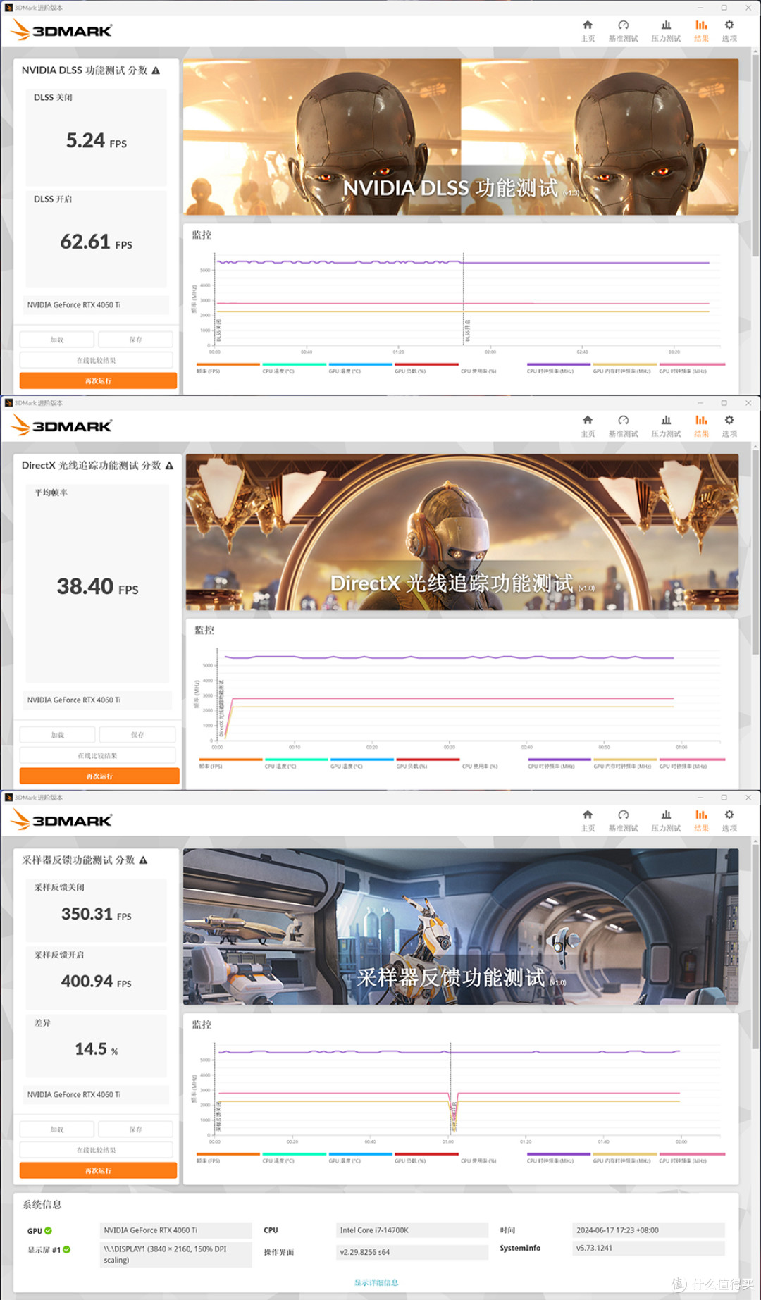 147K+ROG STRIX RTX4060TI+ROG Z790DH,分形 NORTH XL 颜控玩家 618 装机方案分享