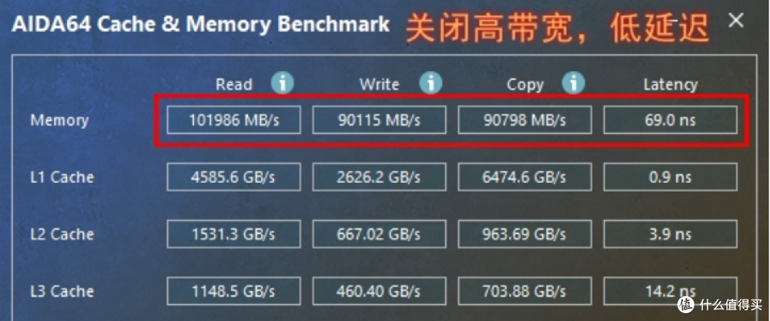 技嘉Z790电竞雕X+金百达DDR5 6800无灯黑刃能跑8000MHz?