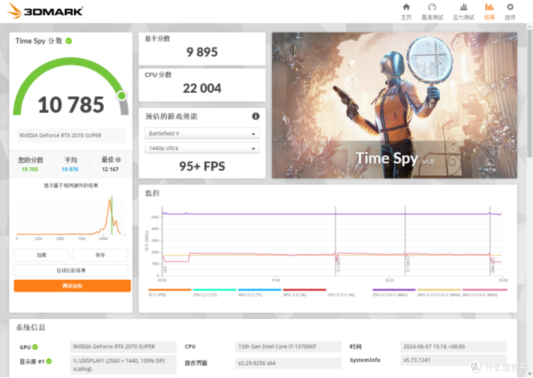 技嘉Z790电竞雕X+金百达DDR5 6800无灯黑刃能跑8000MHz?