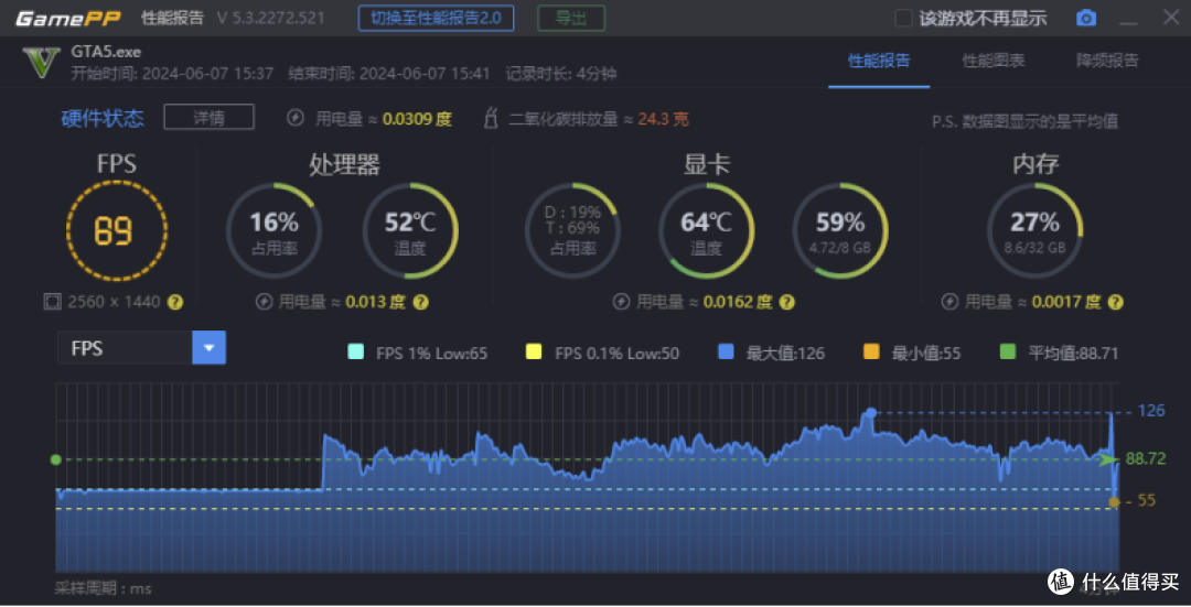 技嘉Z790电竞雕X+金百达DDR5 6800无灯黑刃能跑8000MHz?