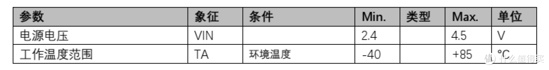 探索PW5303:专为锂电池升压5V3A设计,可调限流保障电路安全