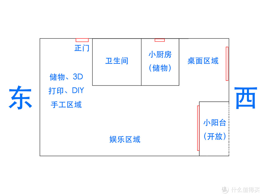 简单户型