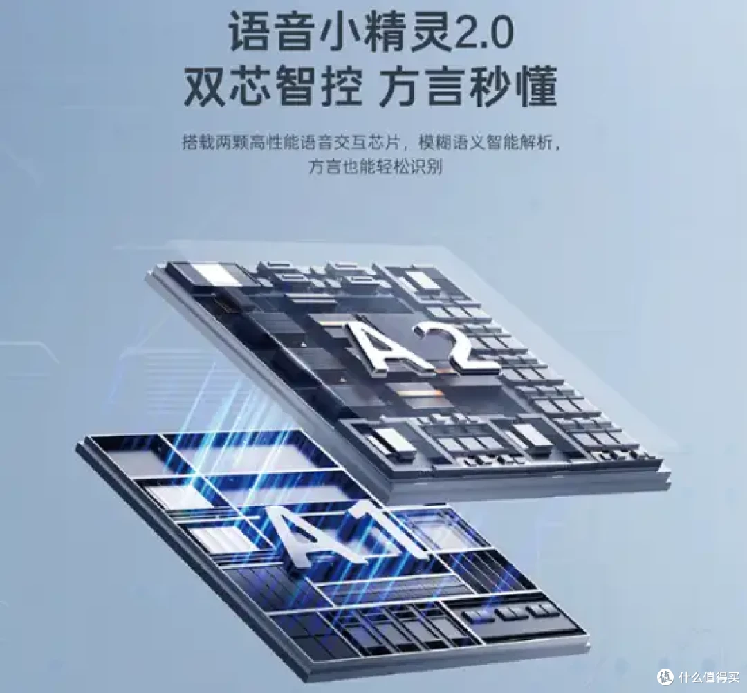 618空调选购,值得推荐的大促攻略分享
